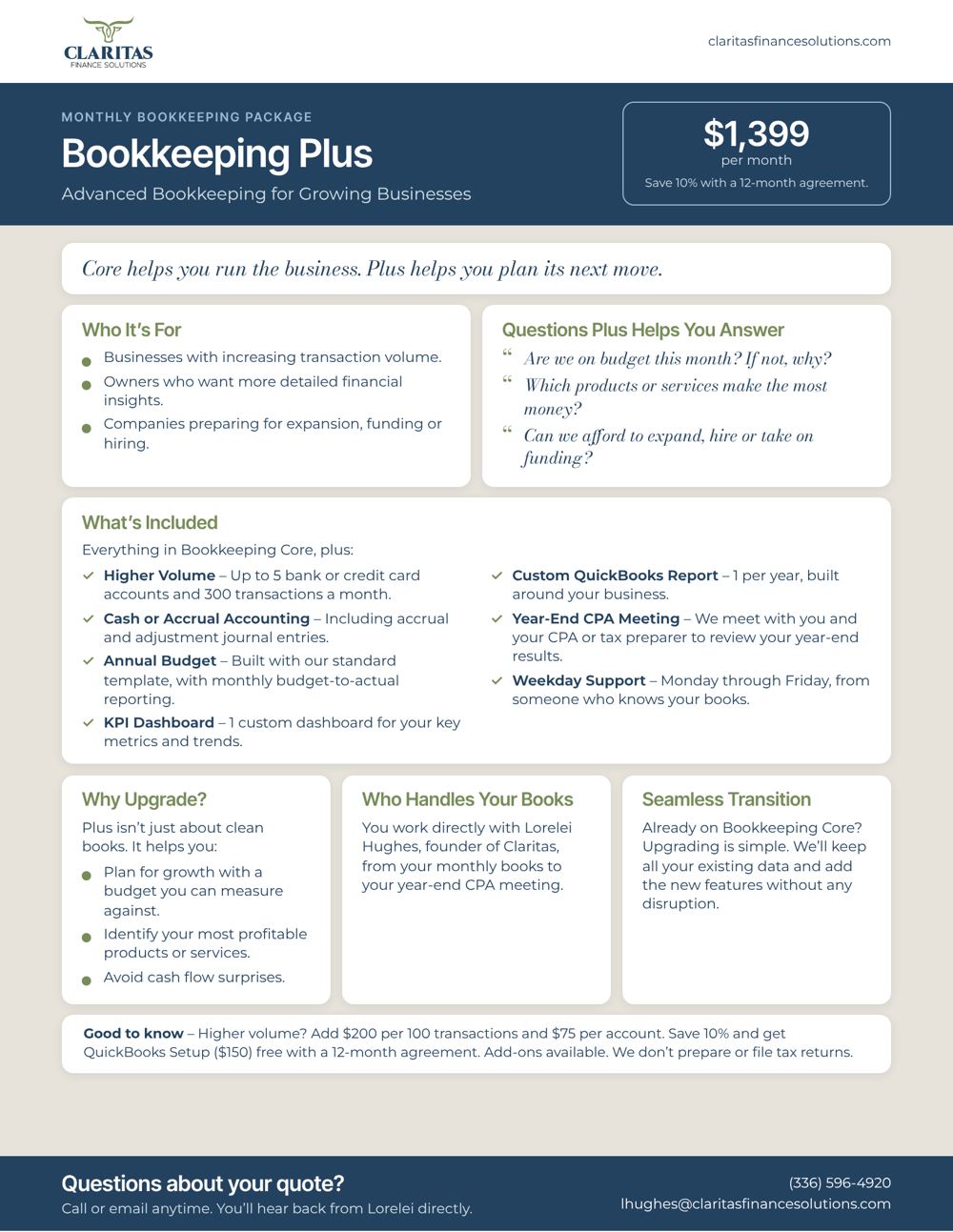 Bookkeeping Plus service sheet from Claritas Finance Solutions: who it's for, what's included and pricing.