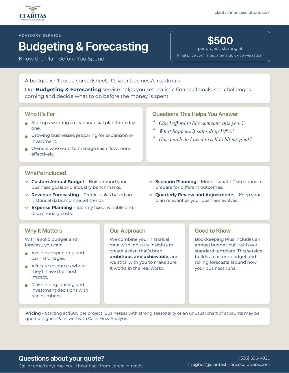 Budgeting and Forecasting service sheet from Claritas Finance Solutions: who it's for, what's included and pricing.