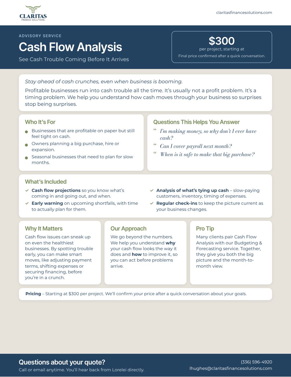 Cash Flow Analysis service sheet from Claritas Finance Solutions: who it's for, what's included and pricing.