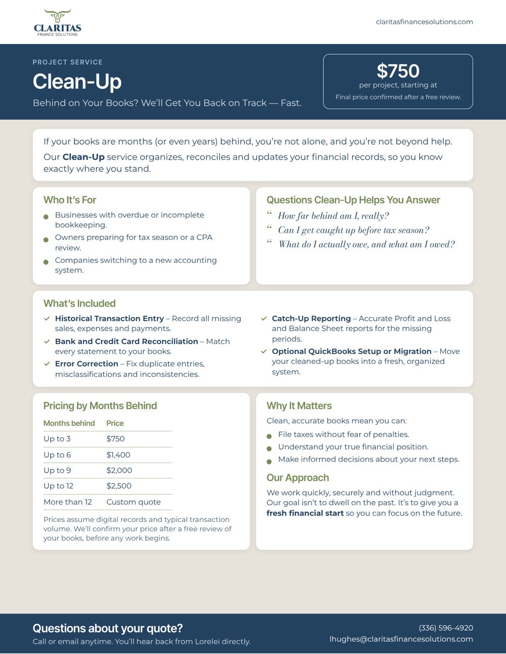 Clean-Up service sheet from Claritas Finance Solutions: who it's for, what's included and pricing.