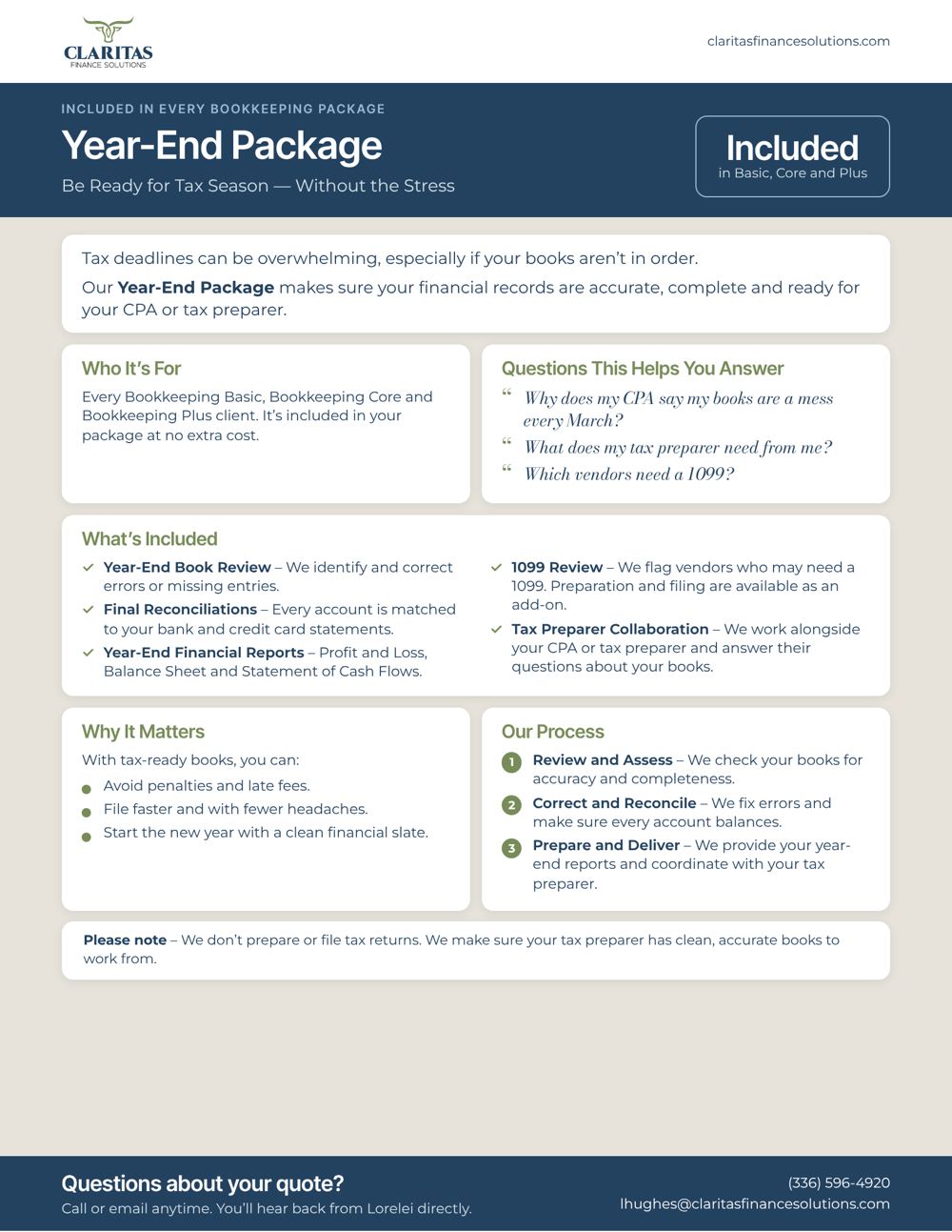 Year-End Package service sheet from Claritas Finance Solutions: who it's for, what's included and pricing.